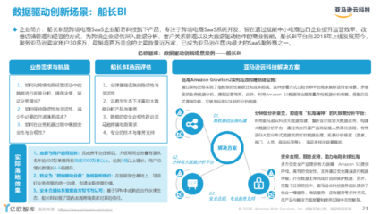 《2021跨境电商市场机遇与技术趋势研究》